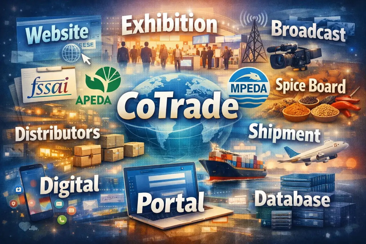 Food importers by country