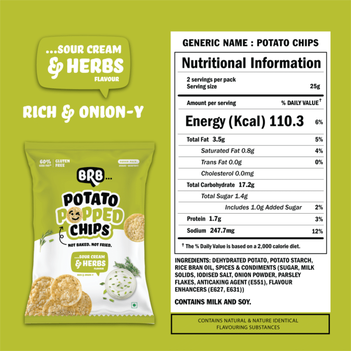 6 Sour Cream Herbs Nutrition Information e1698475292792